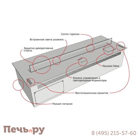 Автоматический биокамин Biograte Series A 600 фото 2