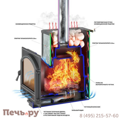Банная чугунная печь Везувий Легенда 28 (205) талькохлорит фото 5