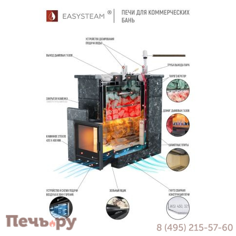 Банная печь ИзиСтим Домна 120 К Твин фото 4