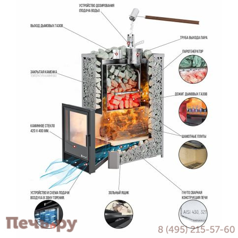 Банная печь Изистим Ялта 35 в камне фото 4