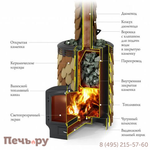 Банная печь ТМФ Альфа Панголина Inox ЧДБСЭ, ЗК, терракота фото 2