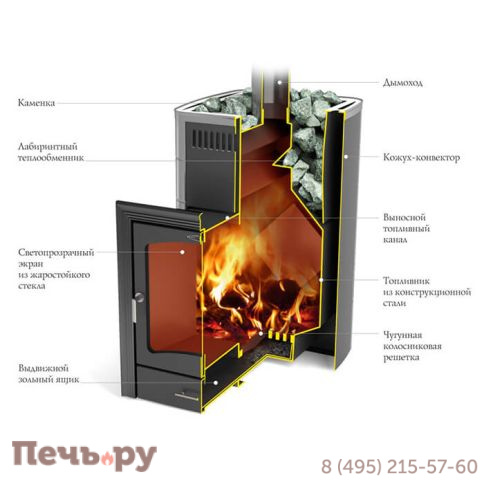 Баная печь ТМФ Калина II Carbon БСЭ антрацит НВ ПРА фото 2