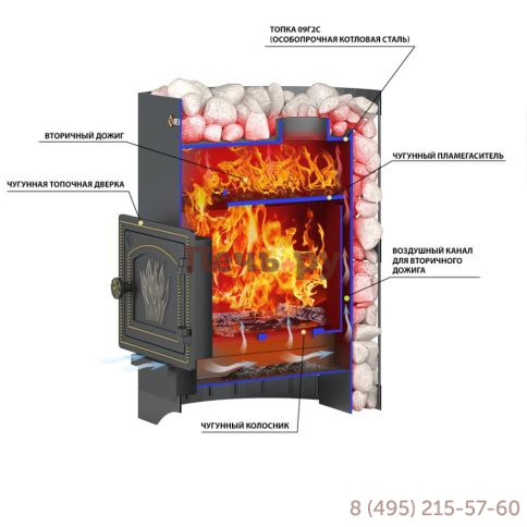 Банная печь Везувий Скиф Стандарт 12 (ДТ-3) б/в фото 2