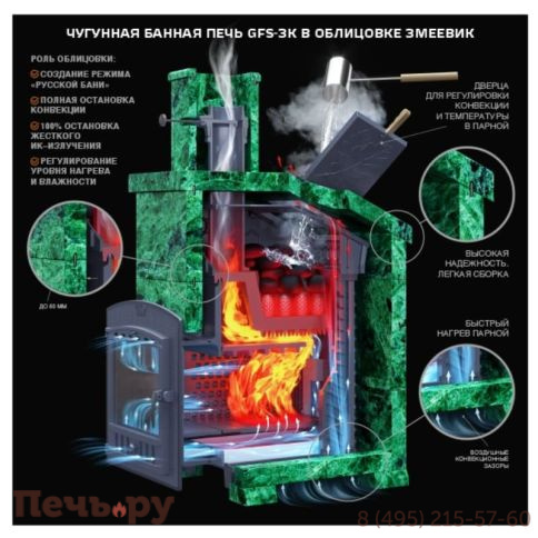 Чугунная банная печь GFS ЗК 25 в сетке фото 3