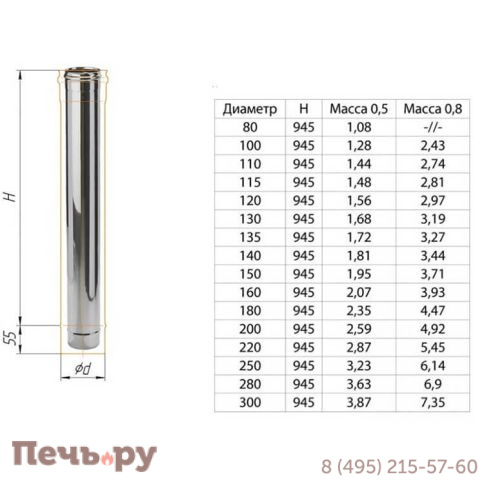 Дымоход (труба) 1 м Феррум 120мм (AISI 430 0,5 мм) Уцененный фото 2