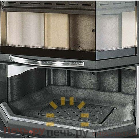 Каминная топка La Nordica Monoblocco 750 PRISMATICO фото 4