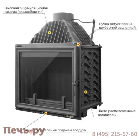 Каминная топка Везувий Everest A16 фото 3