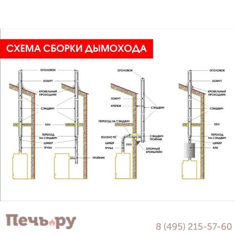 Хомут телескопический КПД черный 2мм фото 8