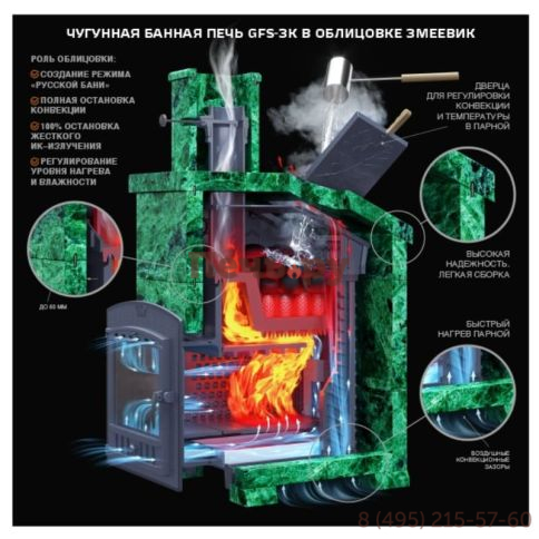 Комплект GFS 40 (М) ЗК Президент 1130/40 Змеевик изображение 3 Комплект GFS 40 (М) ЗК Президент 1130/40 Змеевик фото 3