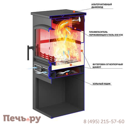 Печь камин Этна (БКД) Амфиболит фото 3