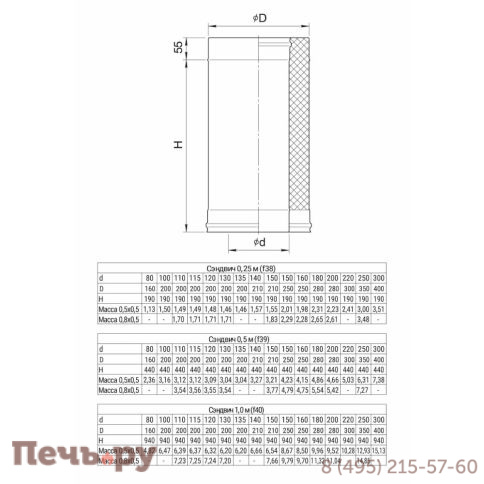 Сэндвич Феррум 1,0м HF Plus (AISI 430/ 1) фото 3