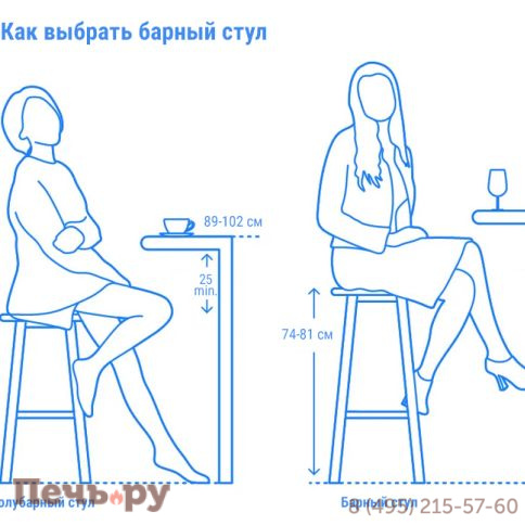 Стул пластиковый барный Air Bar 75 234/068-4362 фото 4