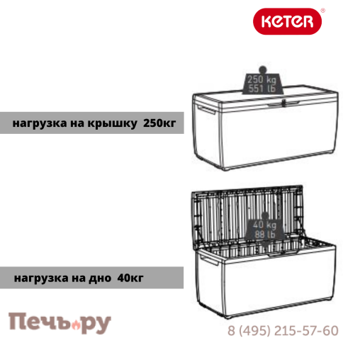 Сундук Gardeck Keter Ратан Капри (RATTAN STORAGE BOX CAPRI) 305л, графит фото 5