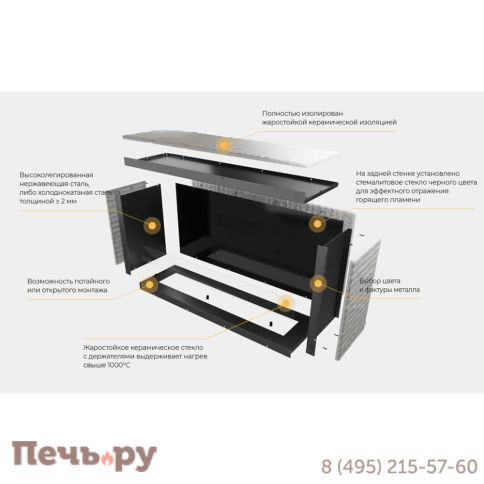 Торцевой короб для биокамина Airtone Frame 1700 фото 4
