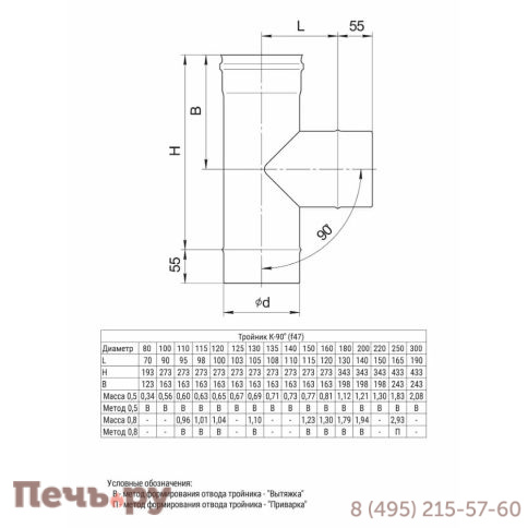 Тройник-К 90° Феррум HF Plus (AISI 430/ 1) фото 3