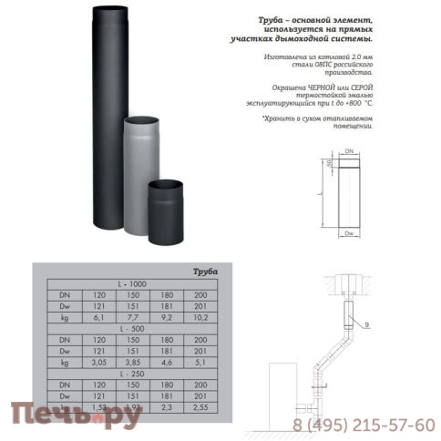 Труба КПД черный L 1000мм фото 5