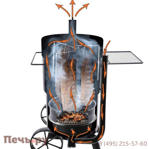 Угольный гриль коптильня Oklahoma Joe's Drum Bronco Limited Edition фото 9