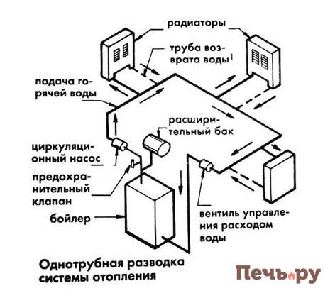 elektricheskoe otoplenie_Ris2.jpg