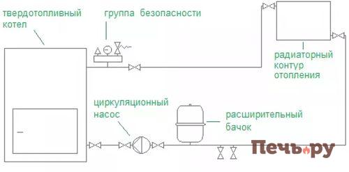 специальных клапанов..jpg специальных клапанов..jpg